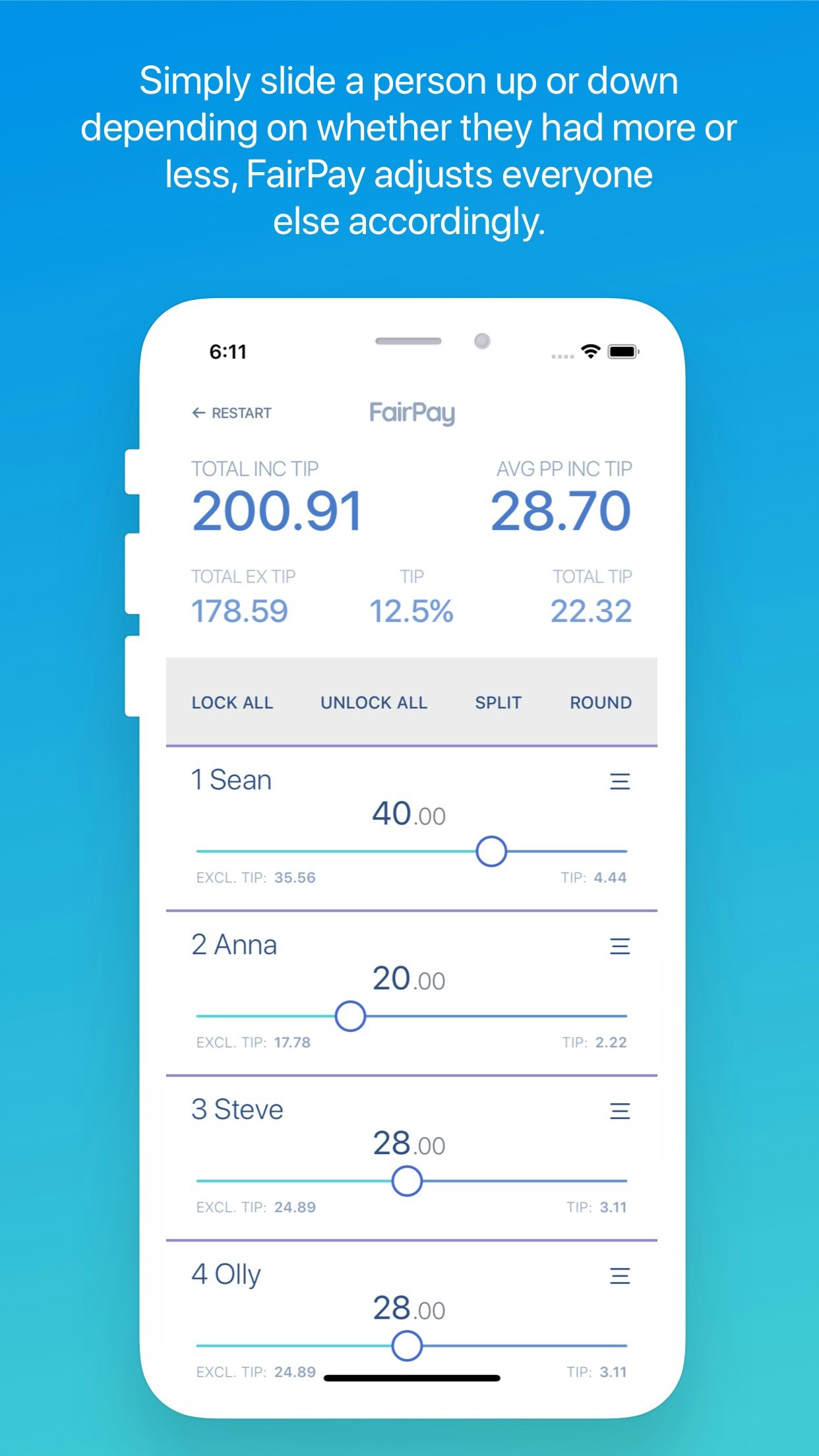FairPay Image