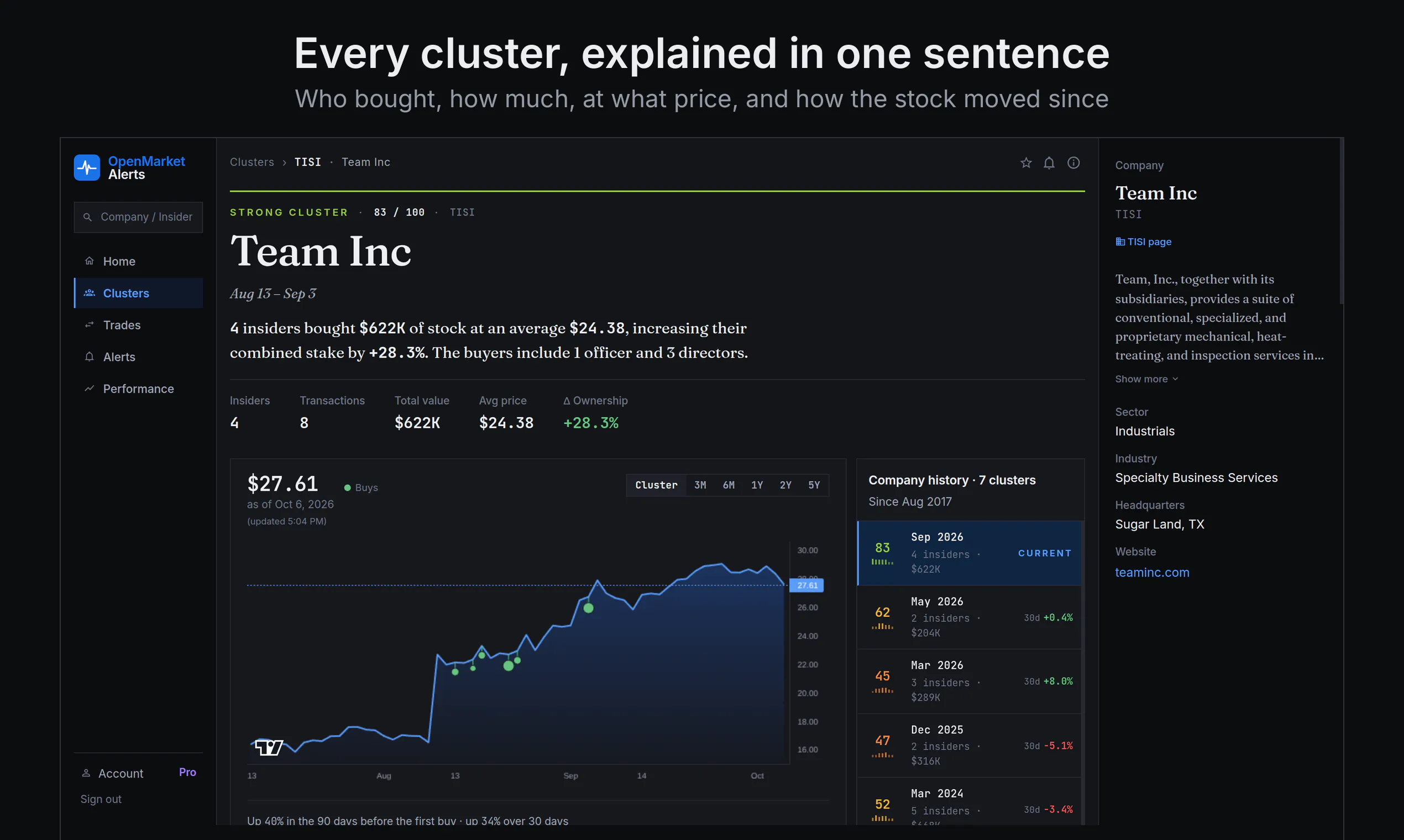 OpenMarketAlerts gallery image