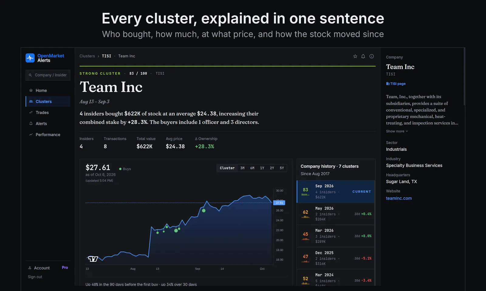 OpenMarketAlerts screenshot 3