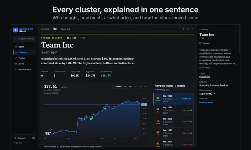 OpenMarketAlerts screenshot 3