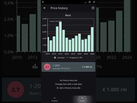 Redikhet, wealth forecasting made easy gallery image