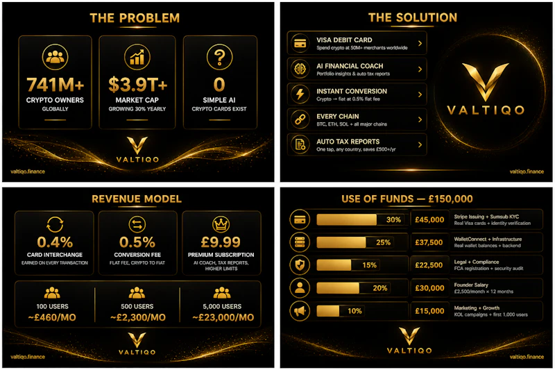 Valtiqo  screenshot 2