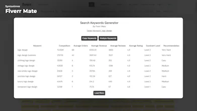 Fiverr Mate gallery image