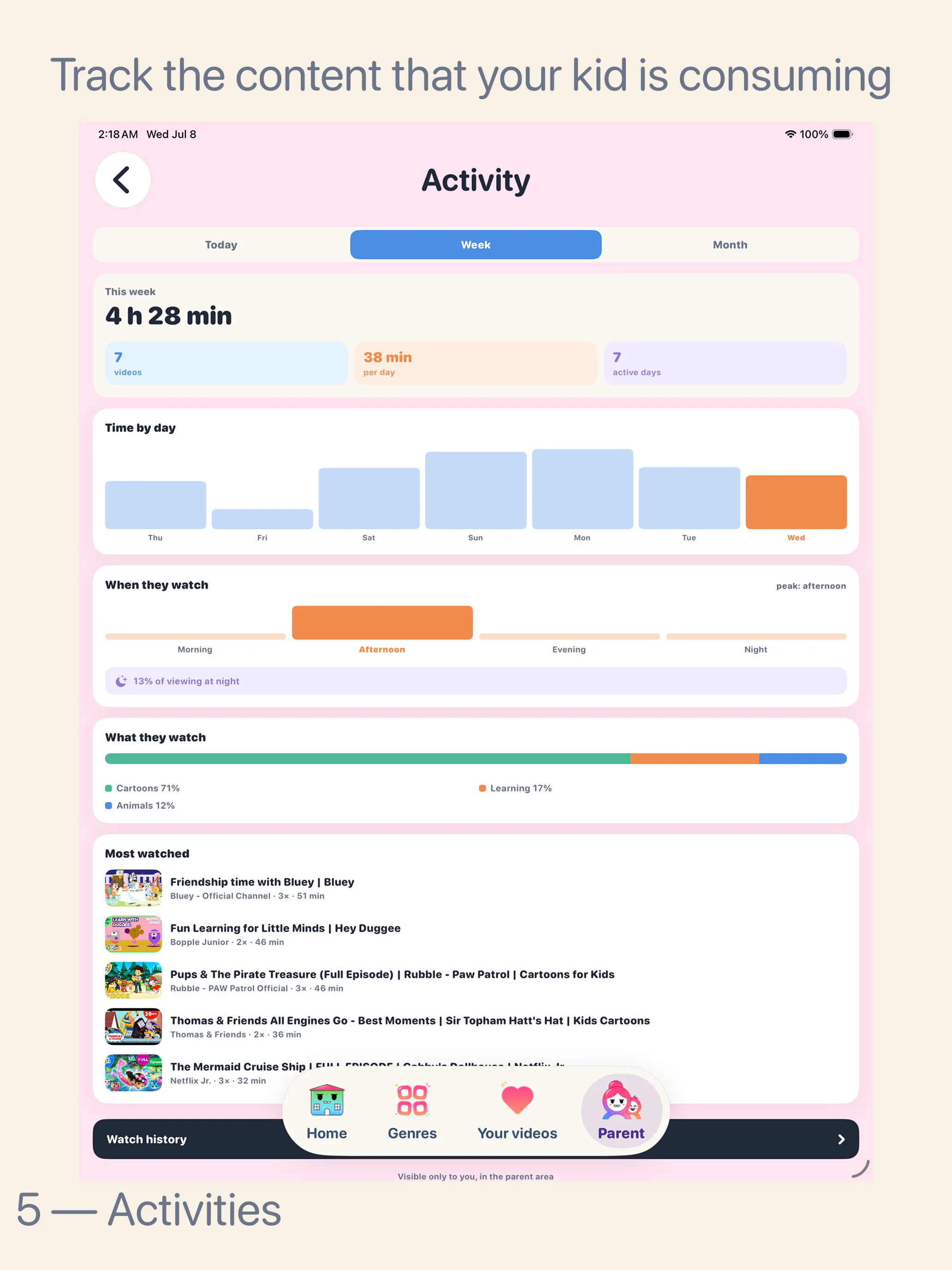 Bonbon — Safe videos for kids gallery image