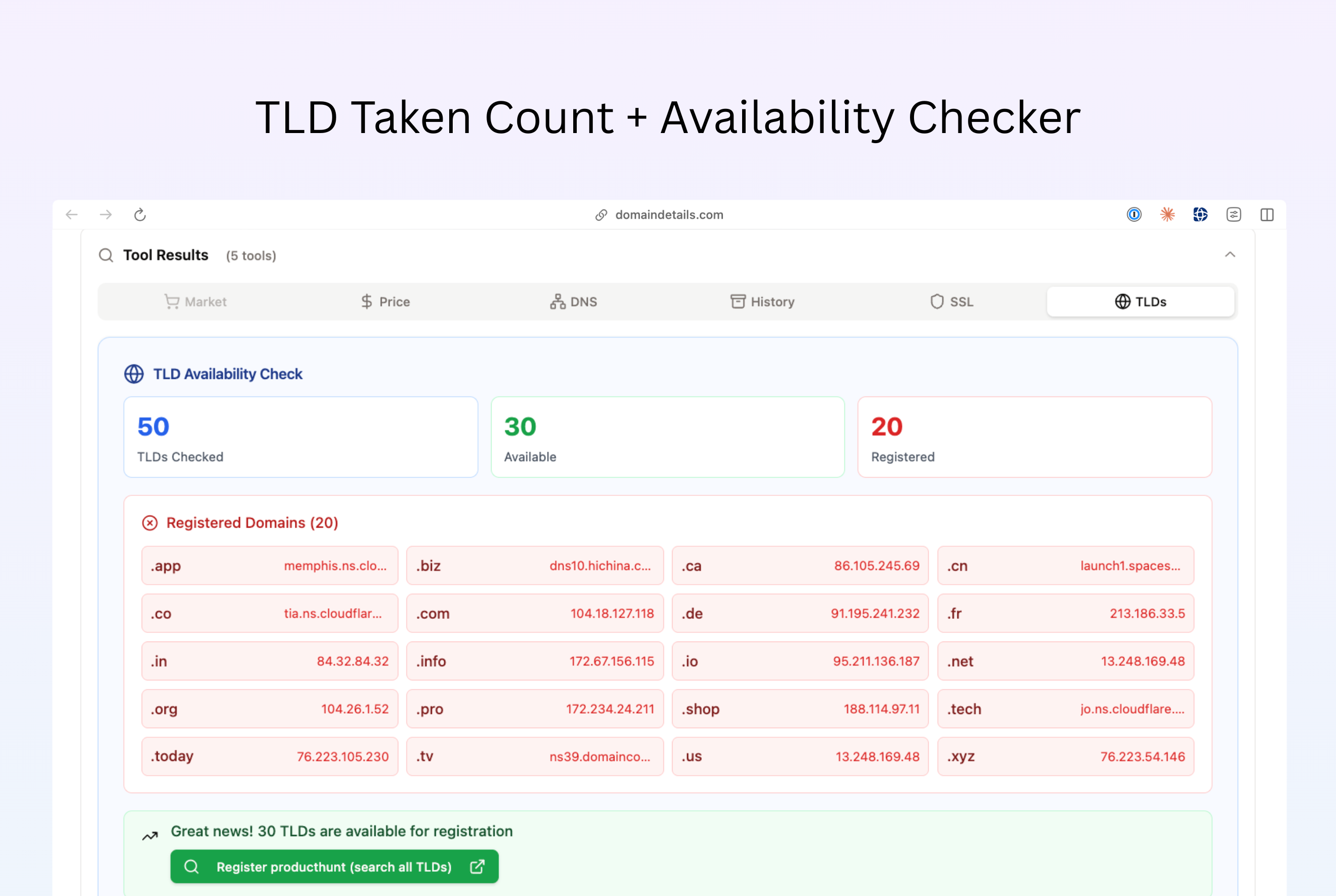 DomainDetails.com - Free & Private WHOIS gallery image