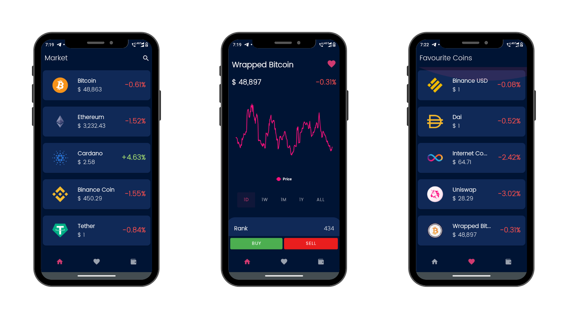 CryptoZee gallery image