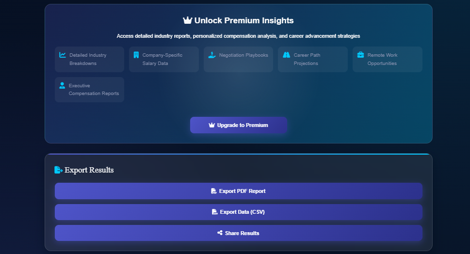 Professional Analytics - Screenshot 2 showing product features and functionality