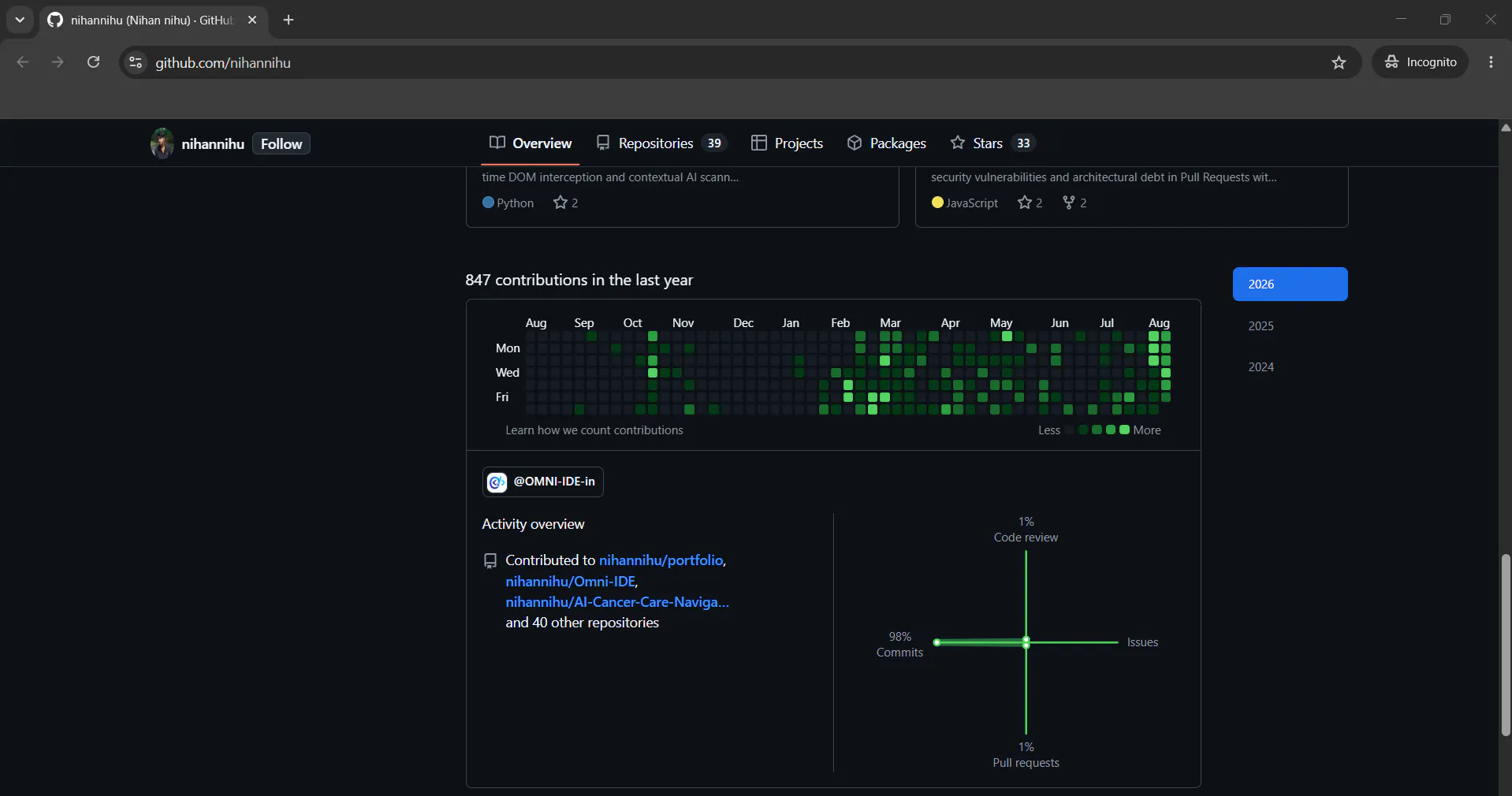 Sync Graph — Automate Your GitHub Streak gallery image