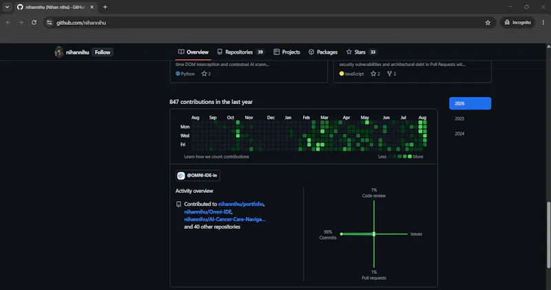 Sync Graph — Automate Your GitHub Streak screenshot 6