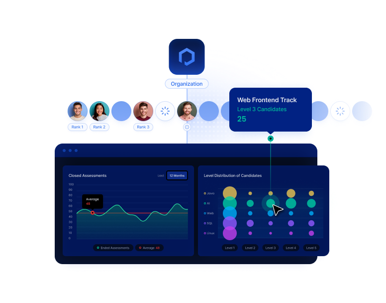 Codepresso gallery image