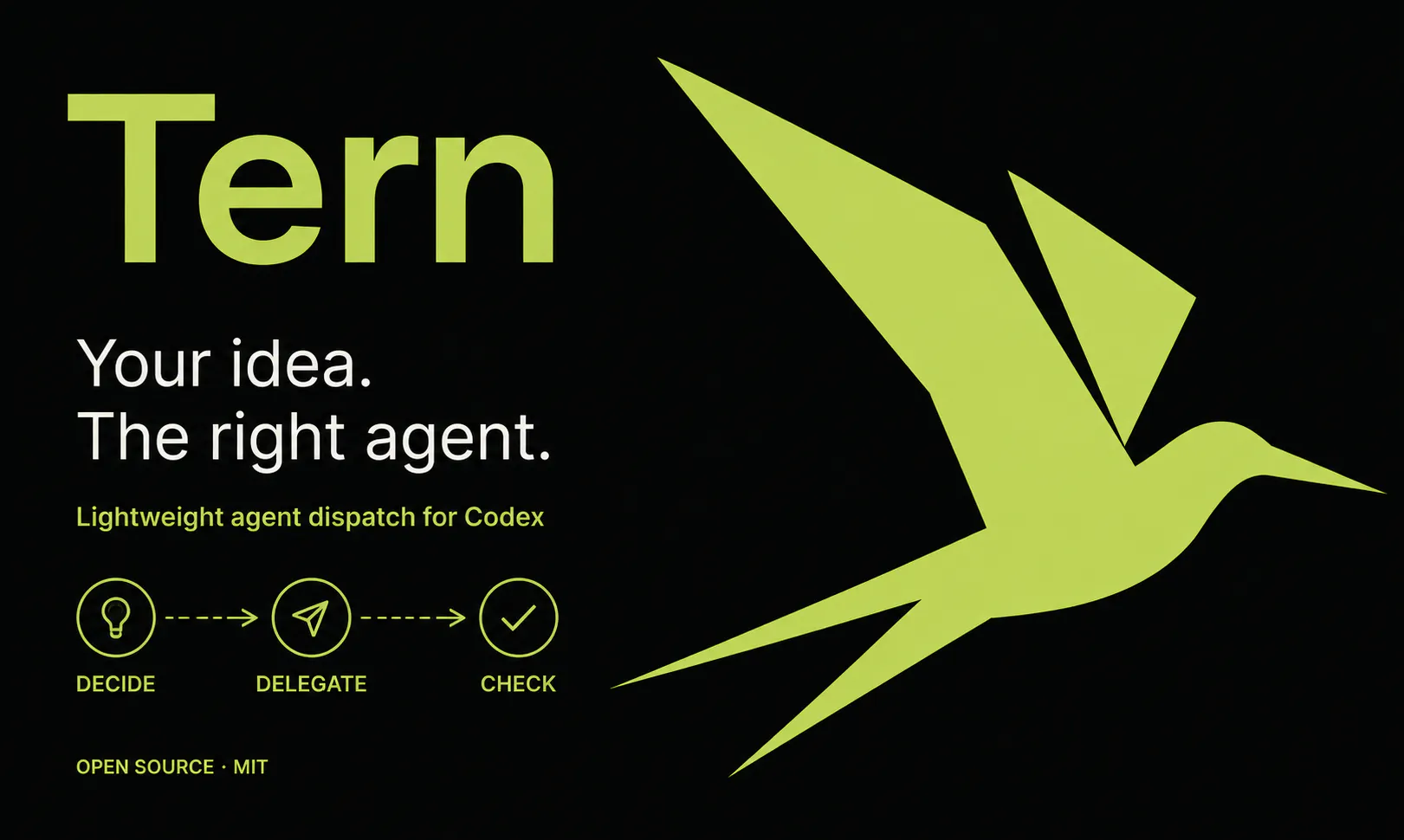 Tern gallery image