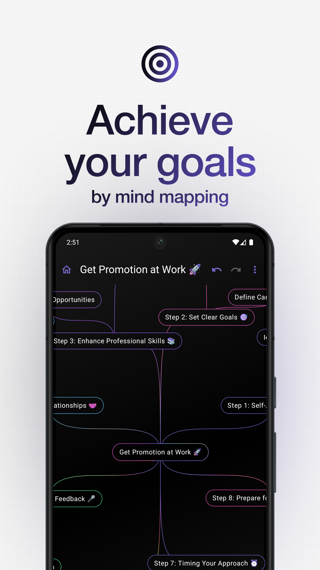 Parcae: AI Mind Map Creator gallery image