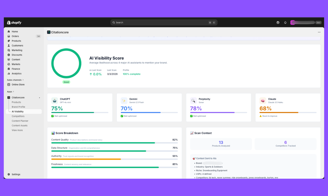 CitationCore gallery image