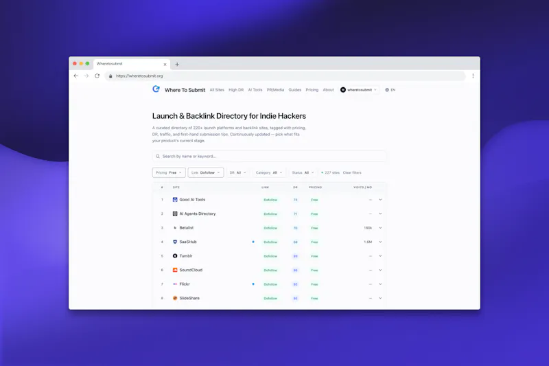 Where To Submit screenshot 2