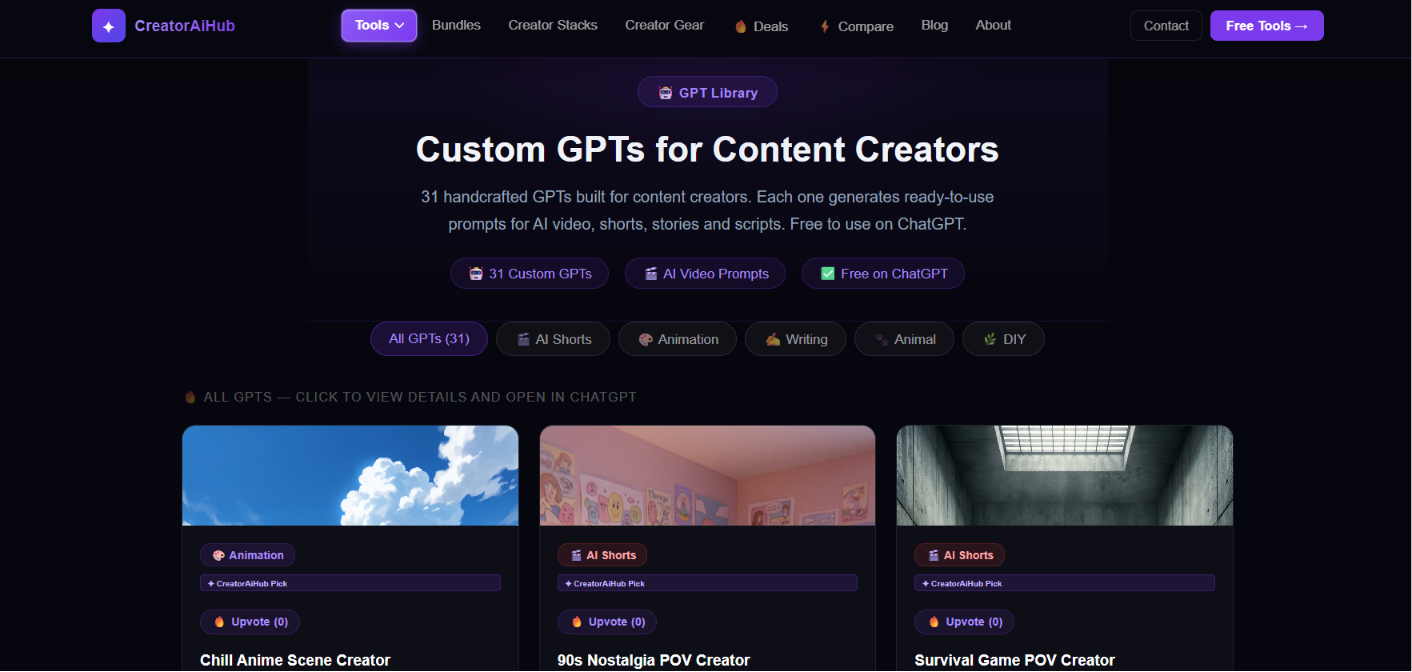 CreatorAiHub gallery image
