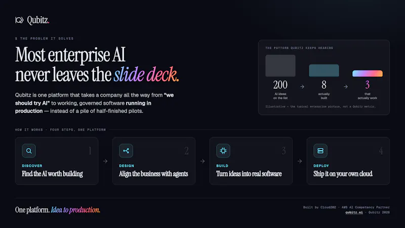 Qubitz AI screenshot 1