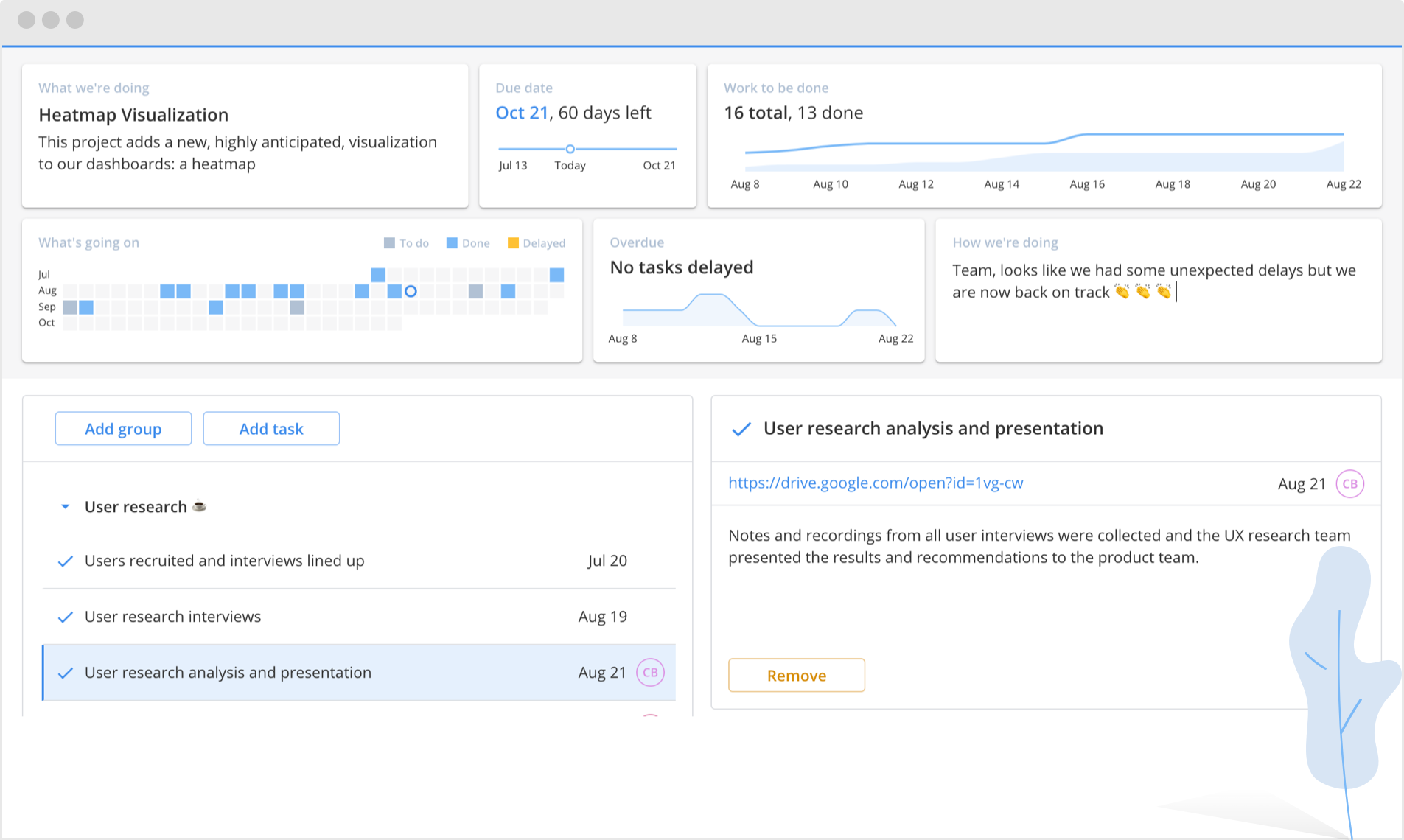 Confeur gallery image