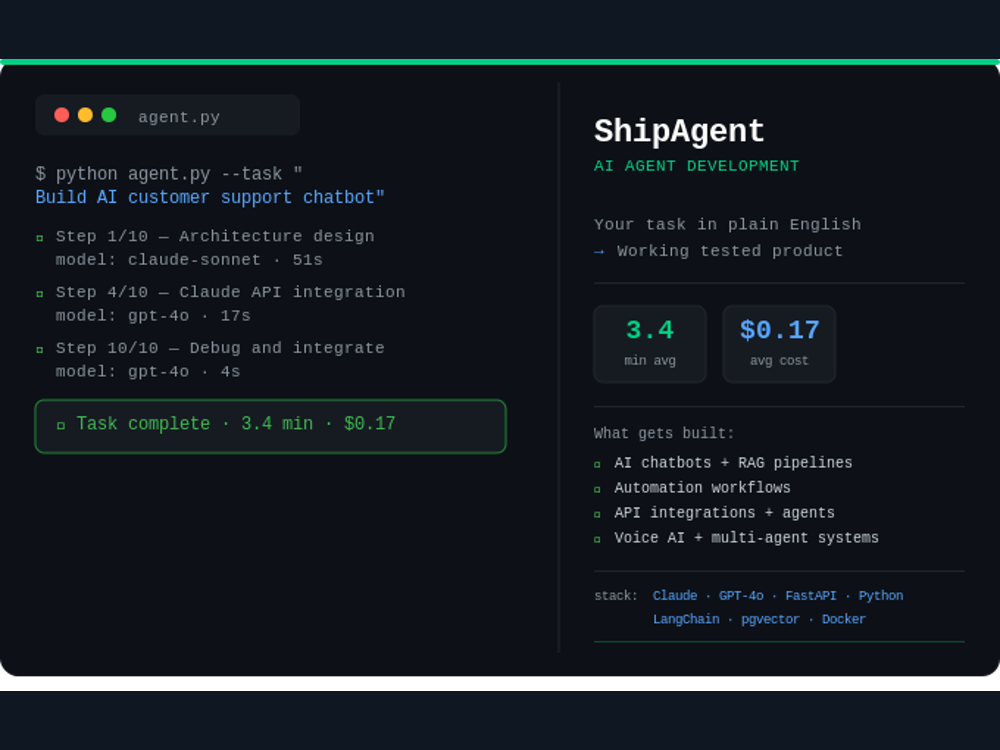 ShipAgent - Product Hunt launch logo and brand identity