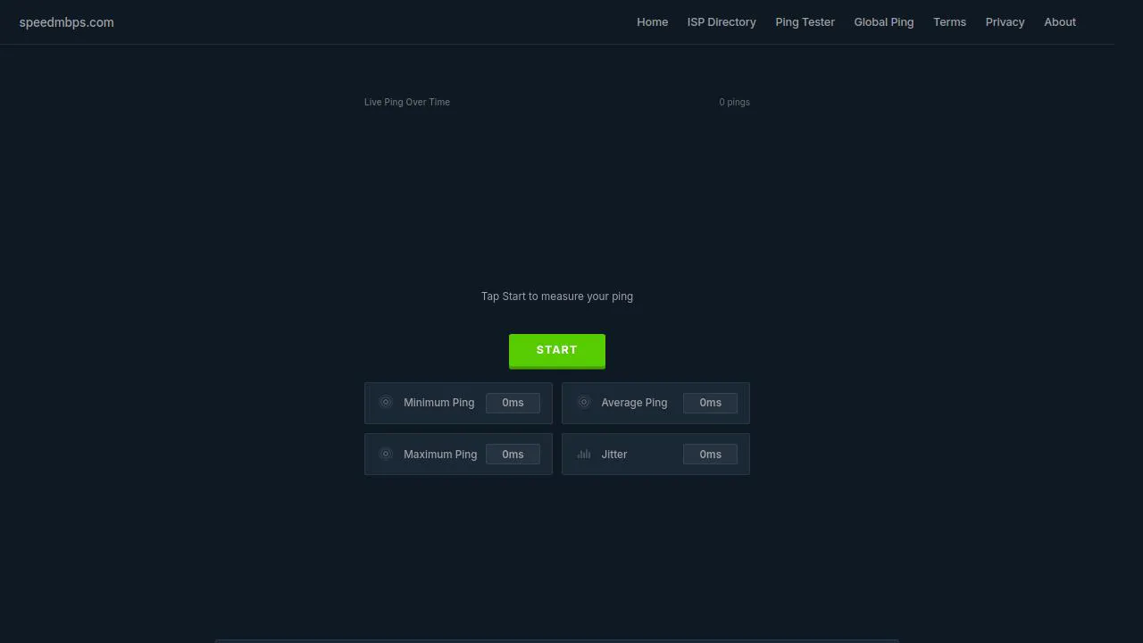 SpeedMbps.com gallery image