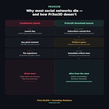 Pr3ss3D gallery image