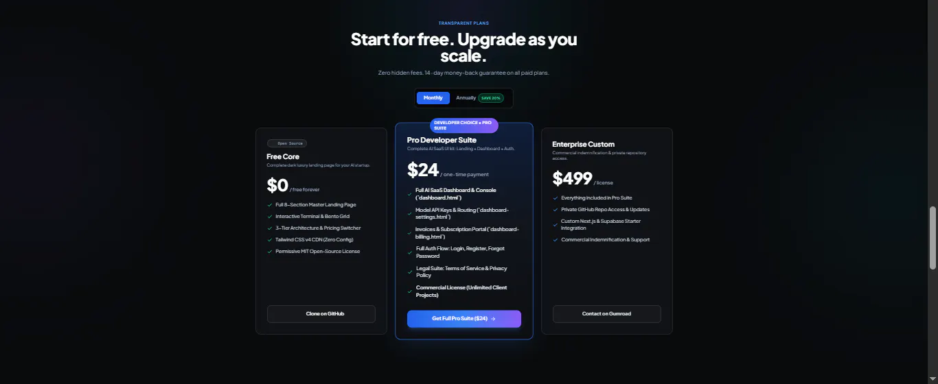 Aether AI - SaaS UI Suite 截图 3