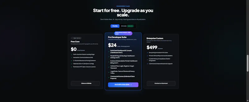 Aether AI - SaaS UI Suite screenshot 3