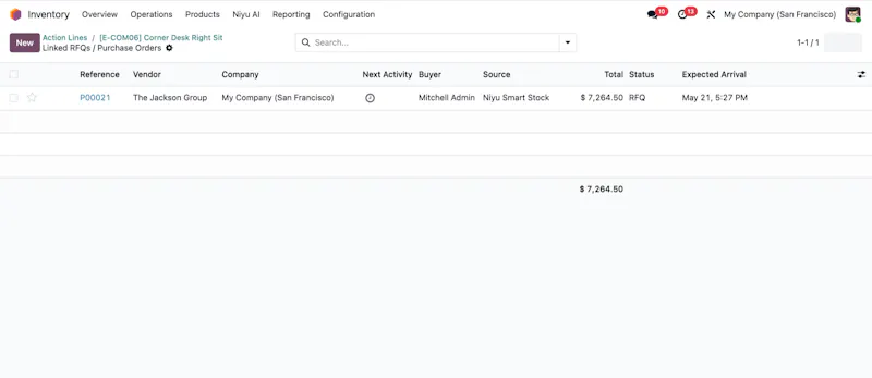 Niyu Smart Stock screenshot 5