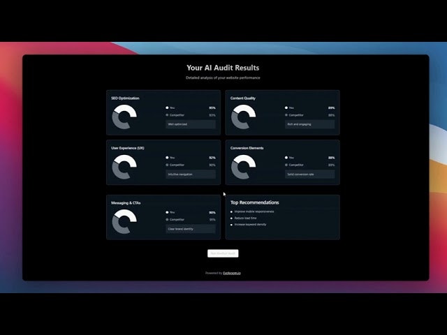 eComAudit gallery image
