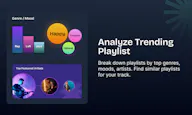 Music Stats