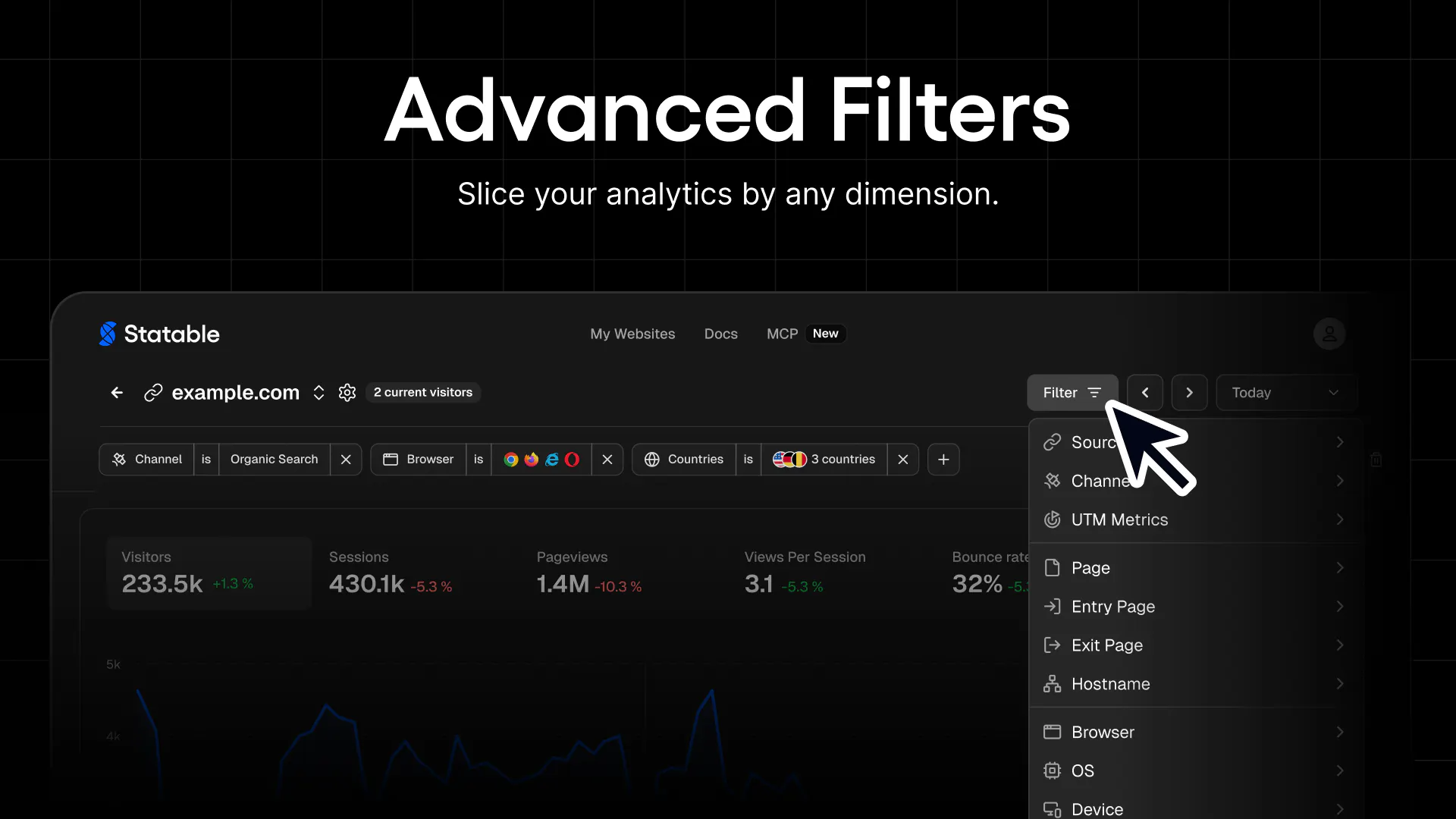 Statable Analytics gallery image