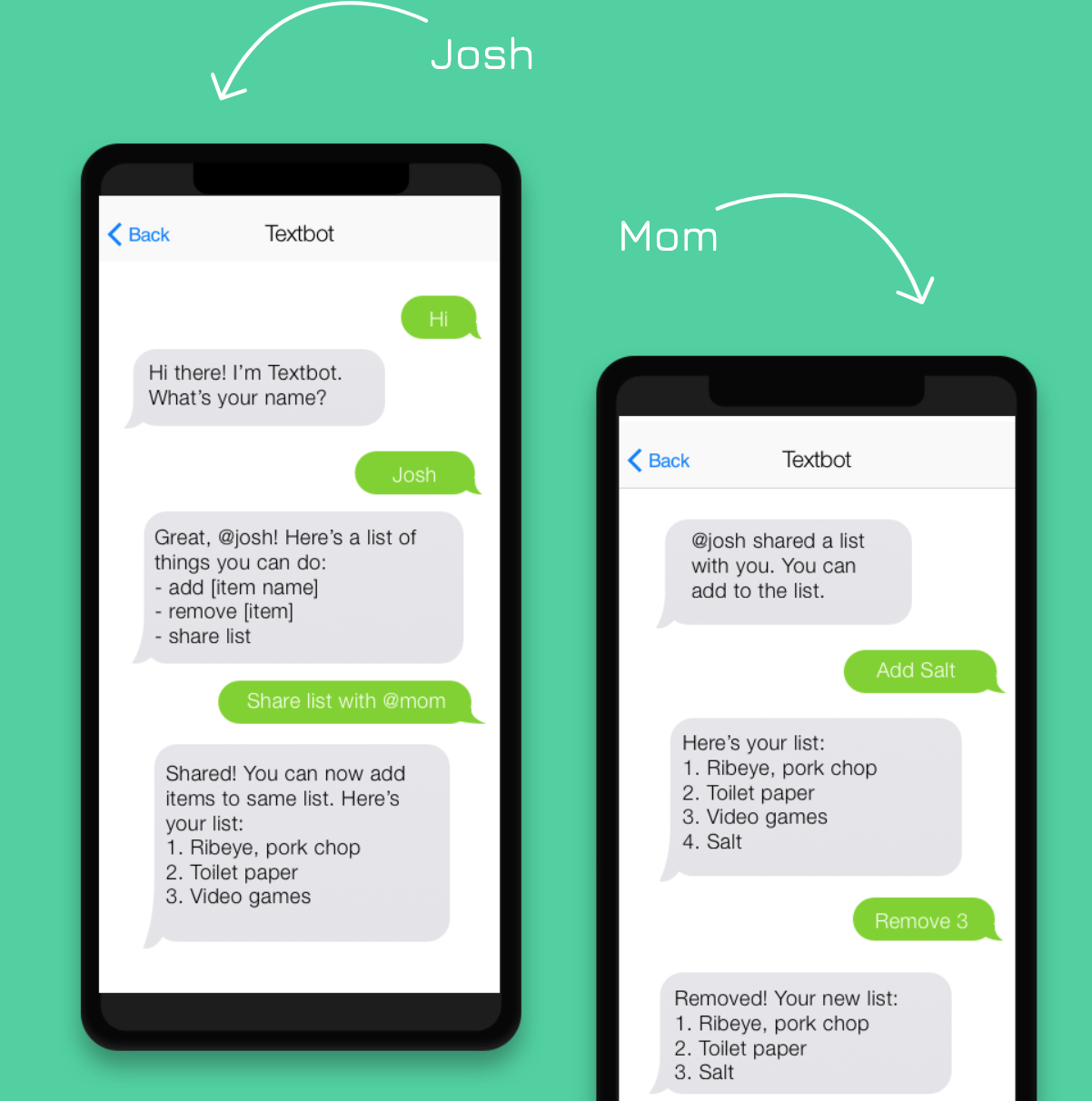 Text-message bot for sharing to-do lists gallery image
