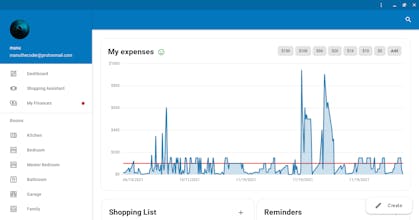 Smartlist gallery image