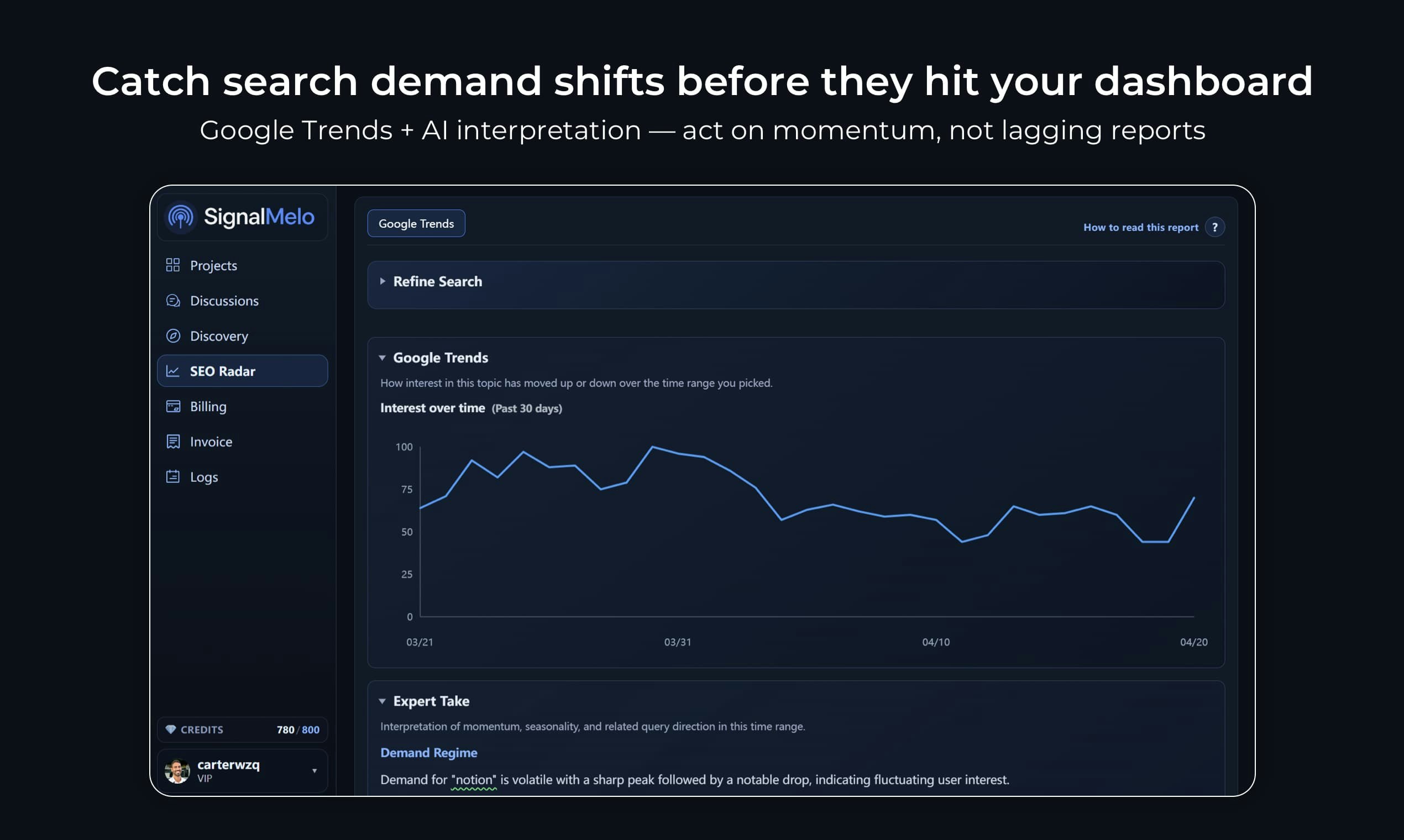 SignalMelo gallery image