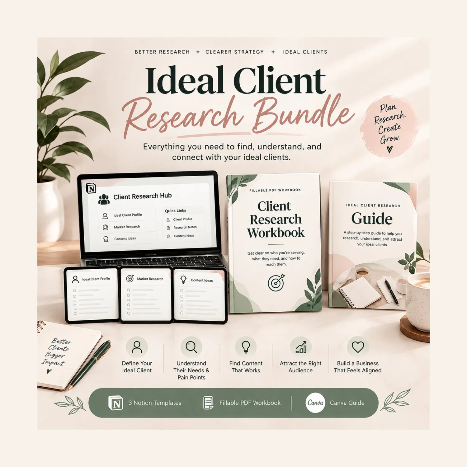 ClarityCraft–Ideal Client Bundle gallery image