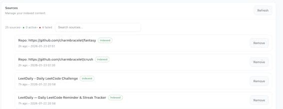 Zynapse gallery image