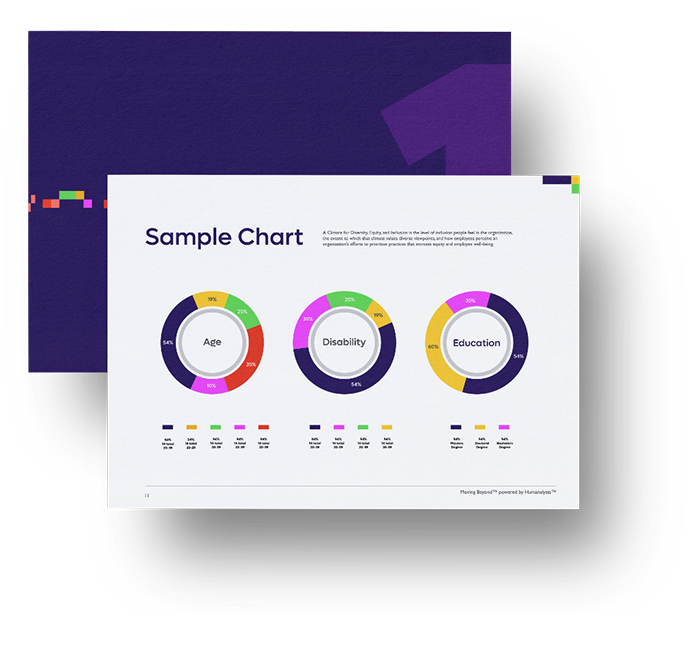 Climate gallery image