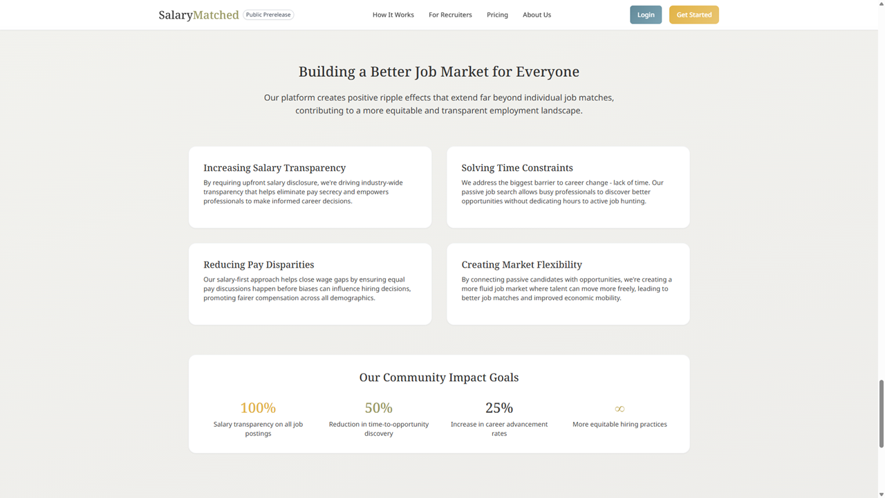 SalaryMatched - Find Jobs by Salary gallery image