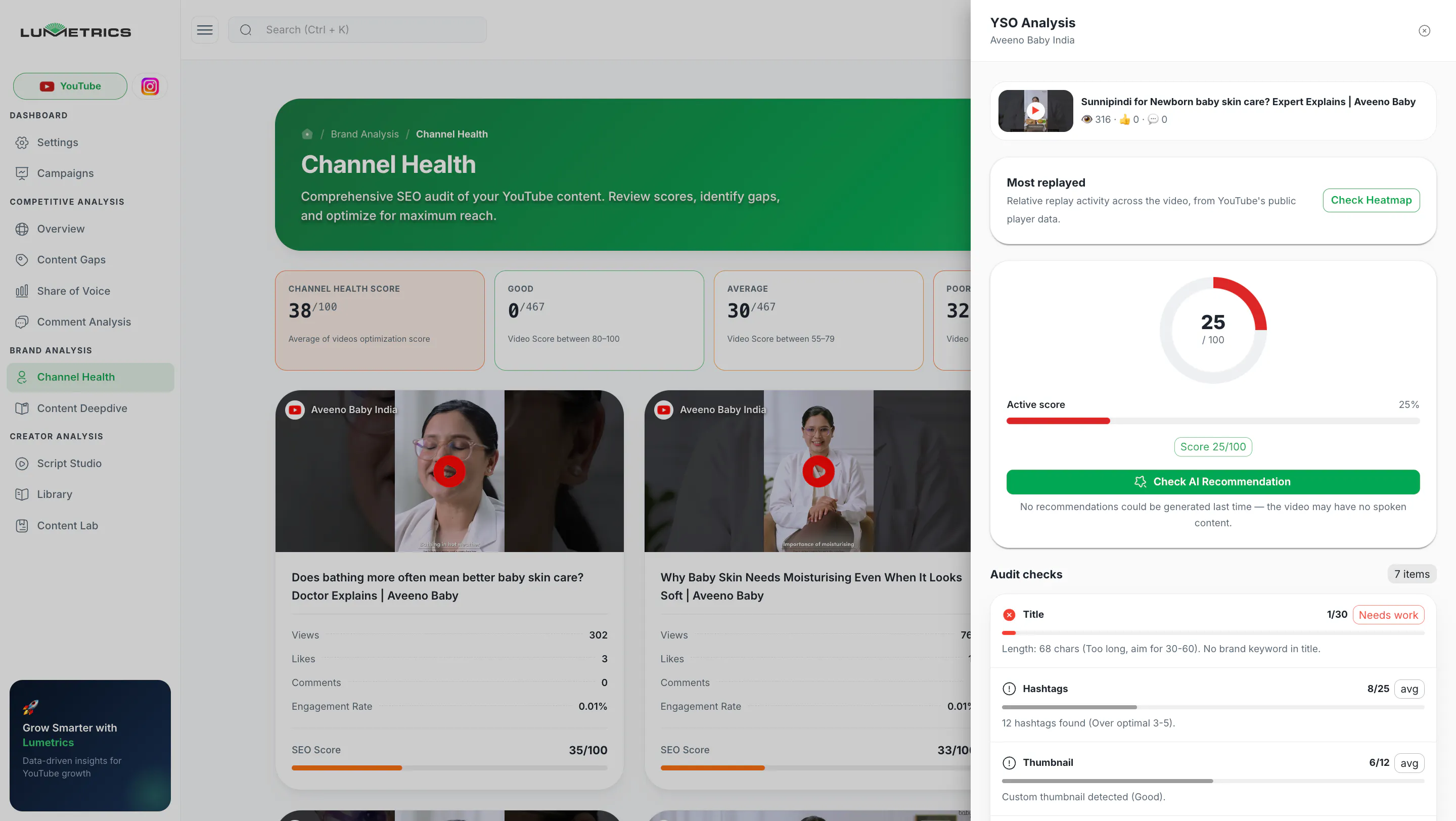 Lumetrics YouTube Intelligence gallery image