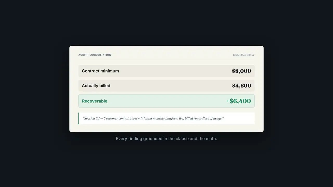 Recoup — the revenue you're already owed gallery image