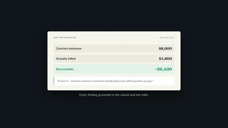 Recoup — the revenue you're already owed screenshot 1 (video preview)