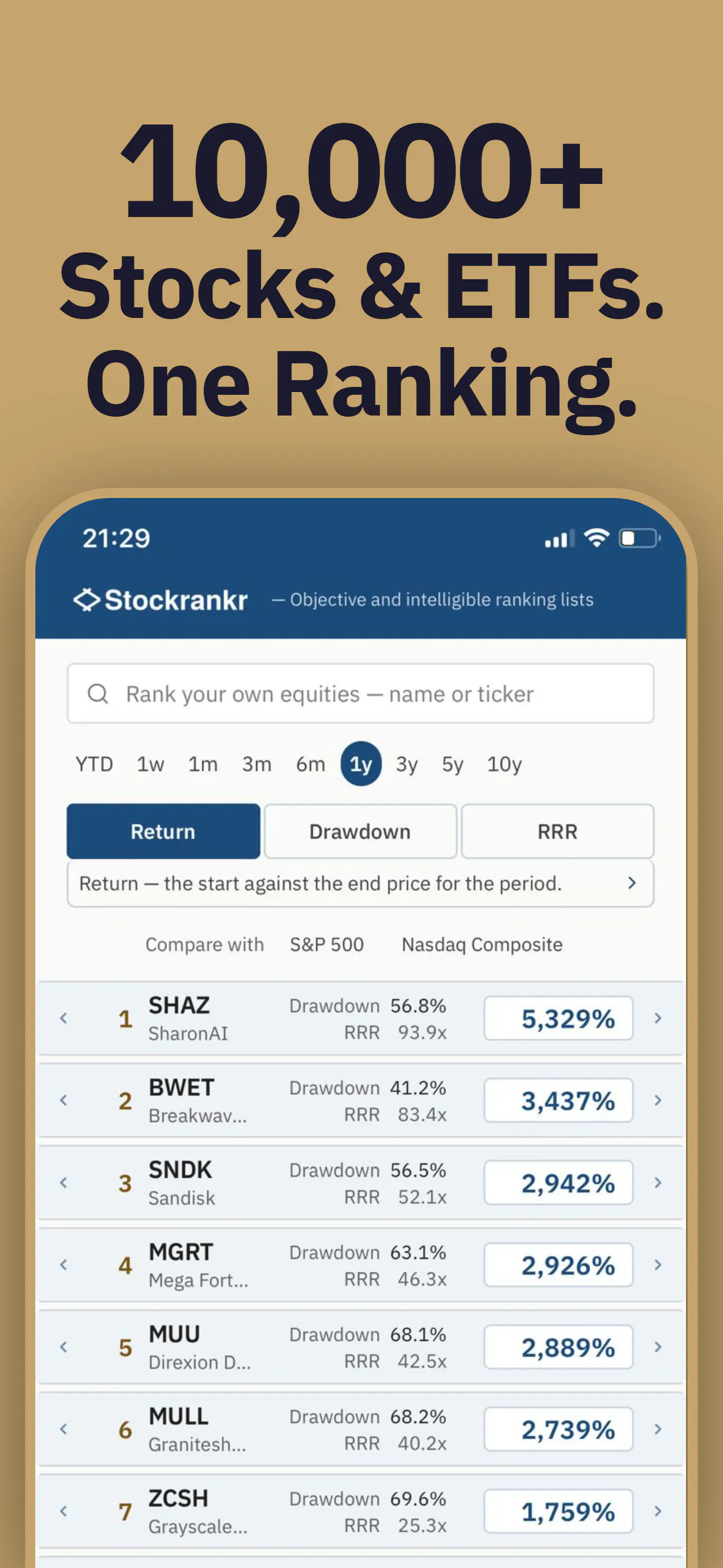 Stockrankr gallery image