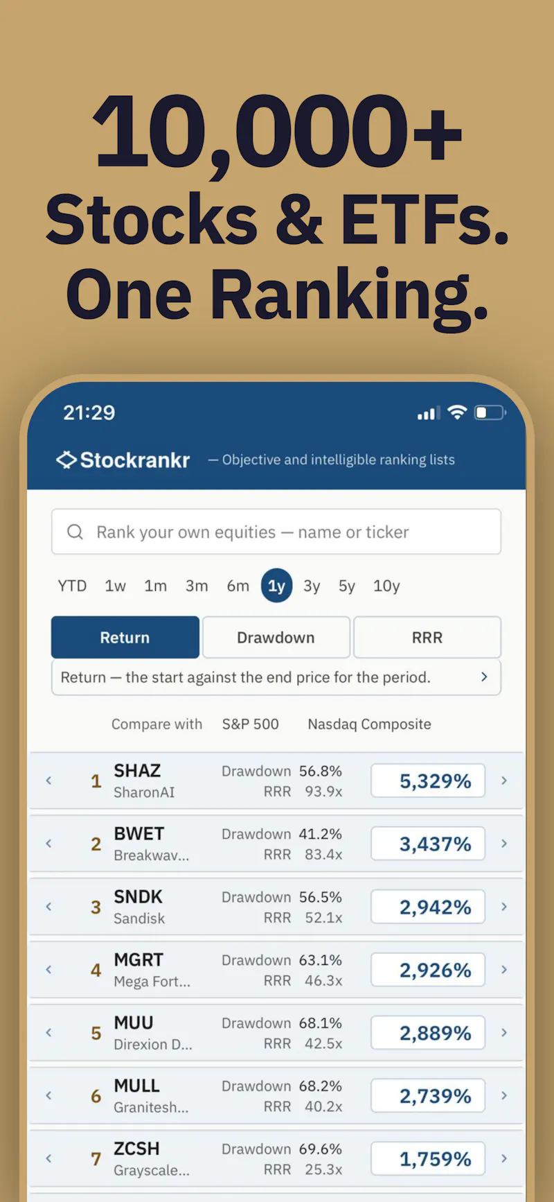Stockrankr screenshot 1