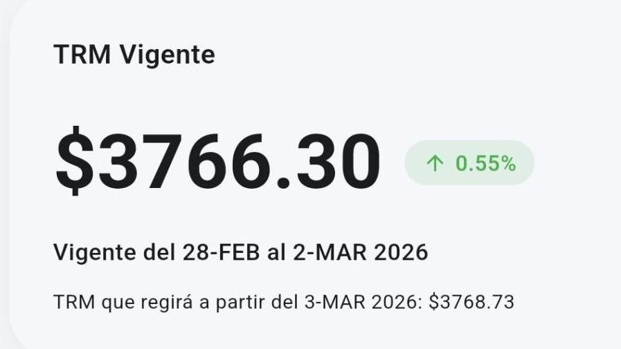 Macro TRM de Colombia - Screenshot 2 showing product features and functionality