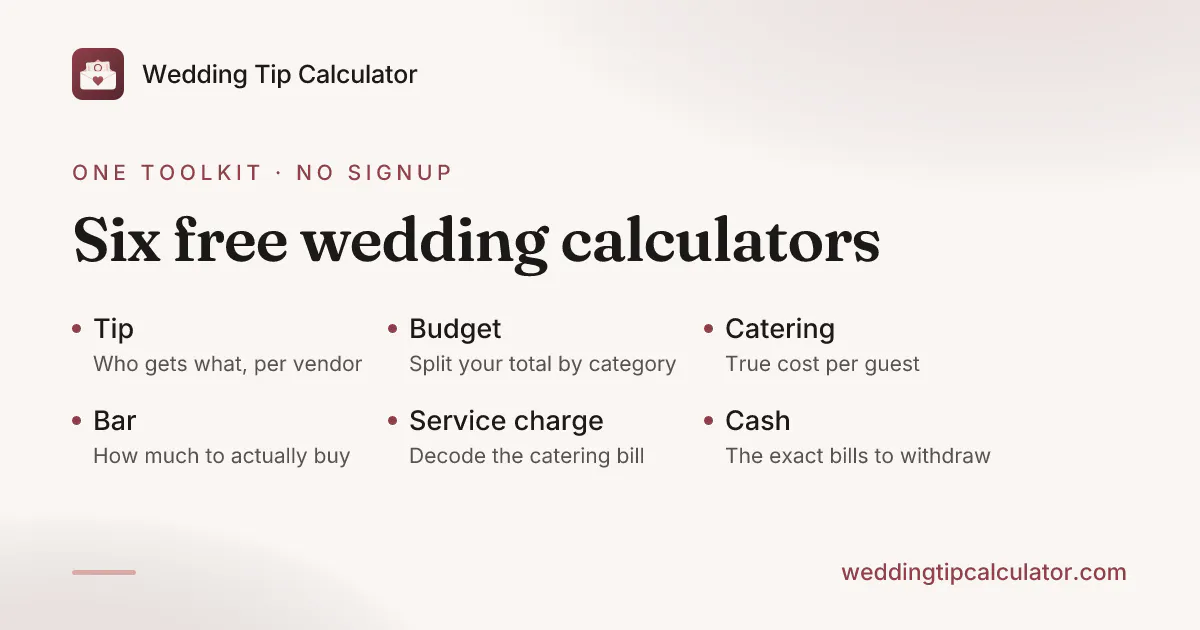 Wedding Tip Calculator gallery image