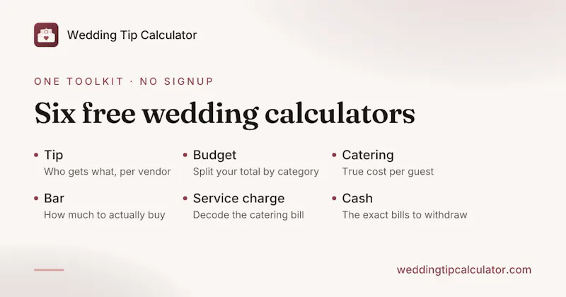 Wedding Tip Calculator screenshot 3