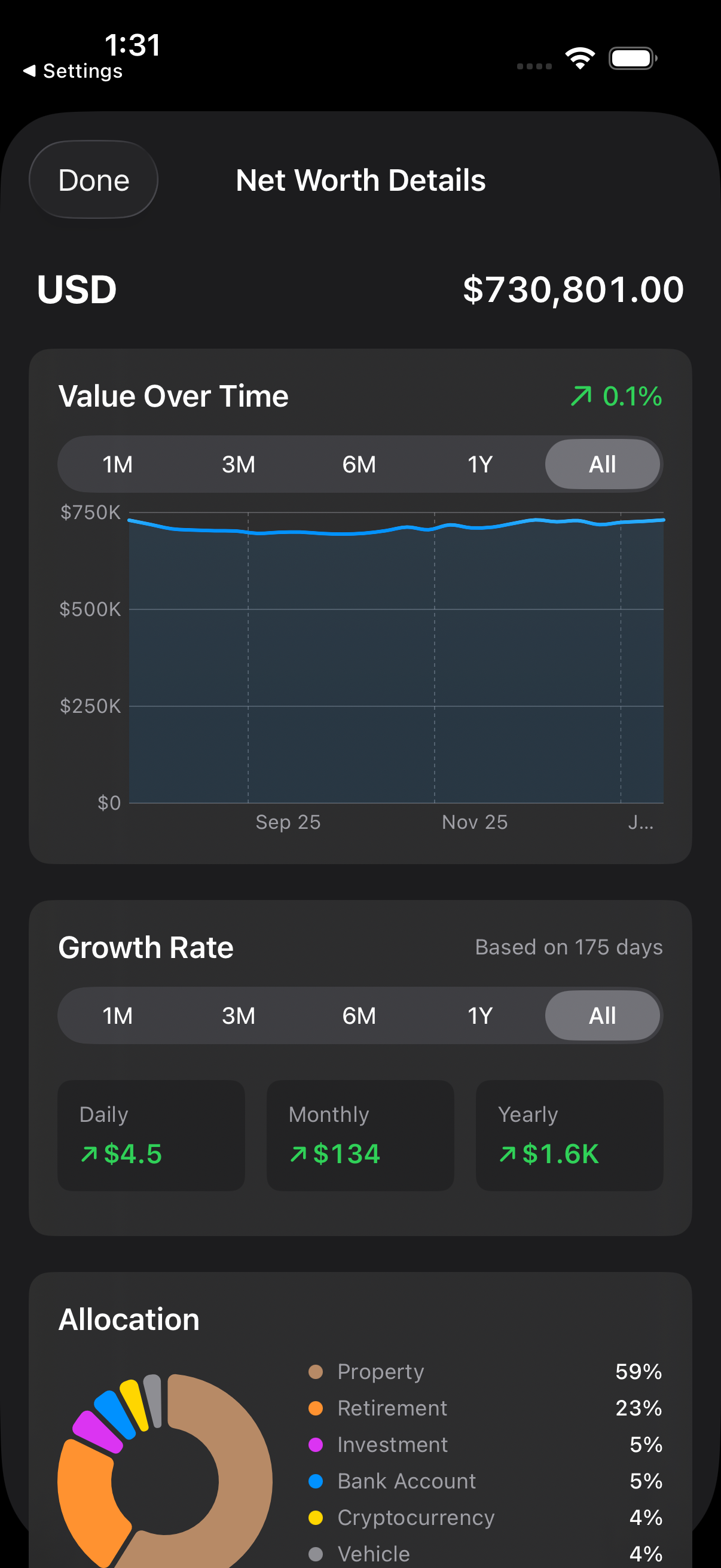 Bread Count - Screenshot 4 showing product features and functionality