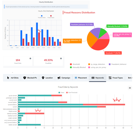 ClickSambo gallery image