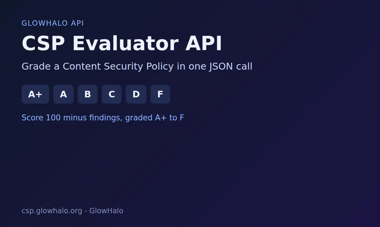 CSP Evaluator API gallery image