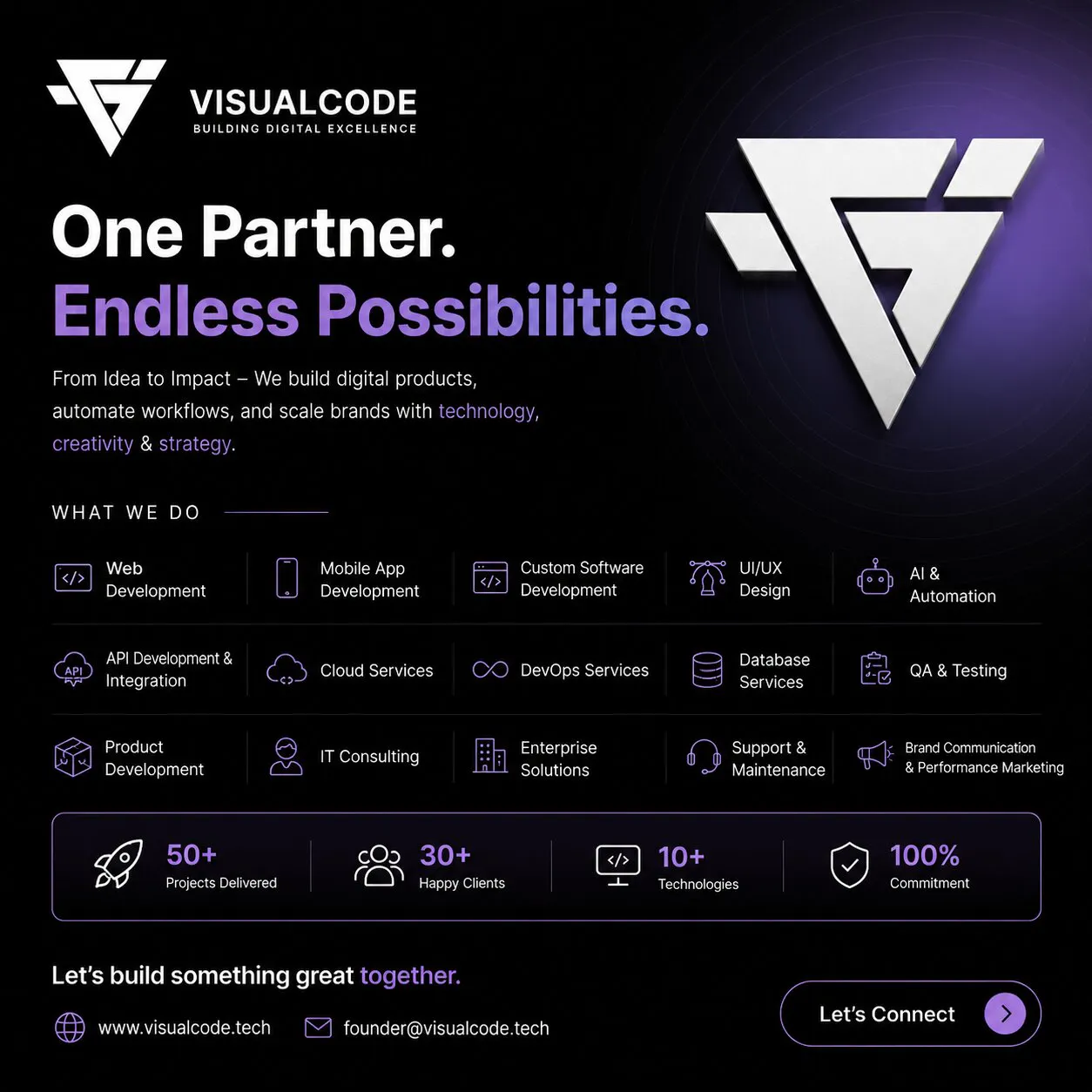 visualcode.tech gallery image