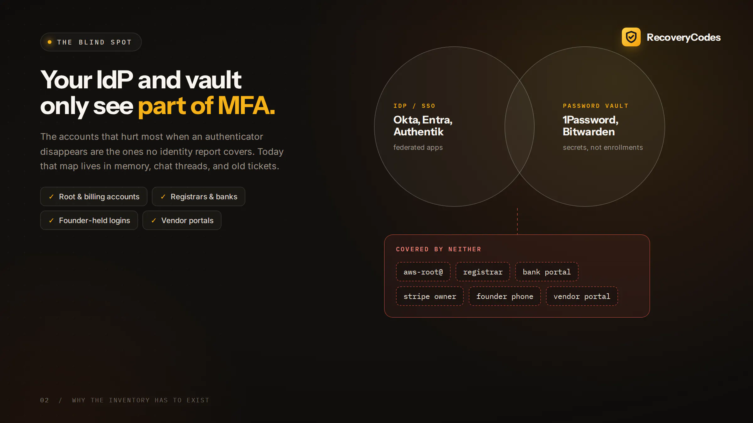 RecoveryCodes gallery image